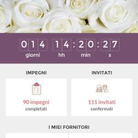 Quanto marca il vostro contatore? - 1