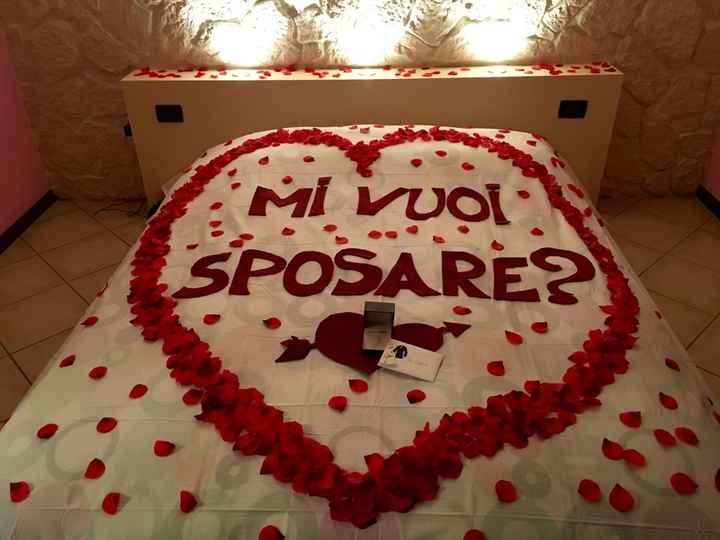 Decisione insieme o proposta a sorpresa - 1