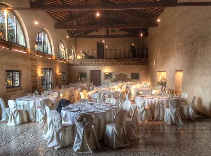 La nostra location - 2