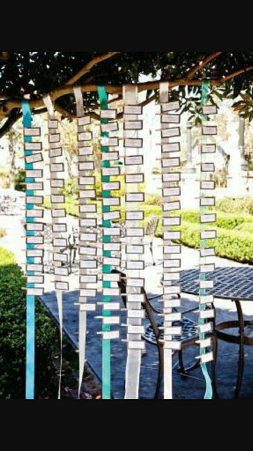 I vostri tableau - 1