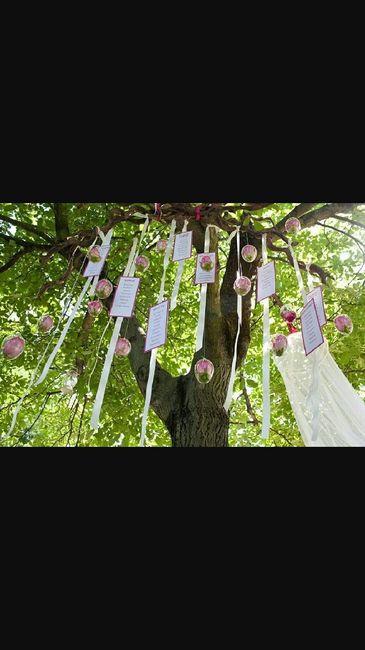 I vostri tableau - 2