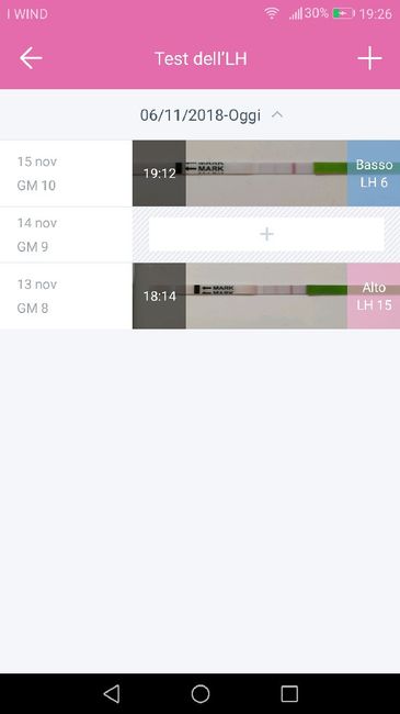 Aiuto dalle esperte fermometer 1
