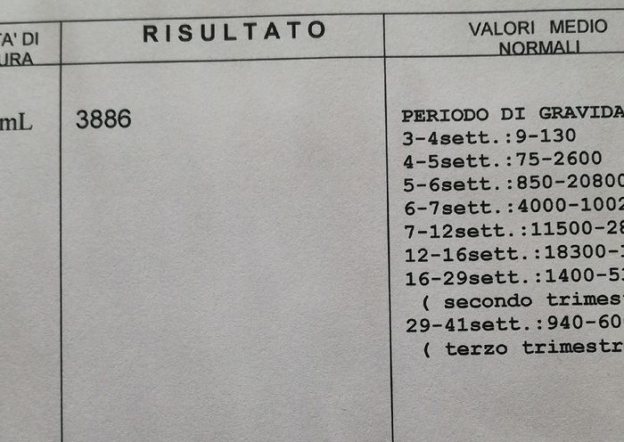 Aspiranti mammine Maggio 2019 - 1