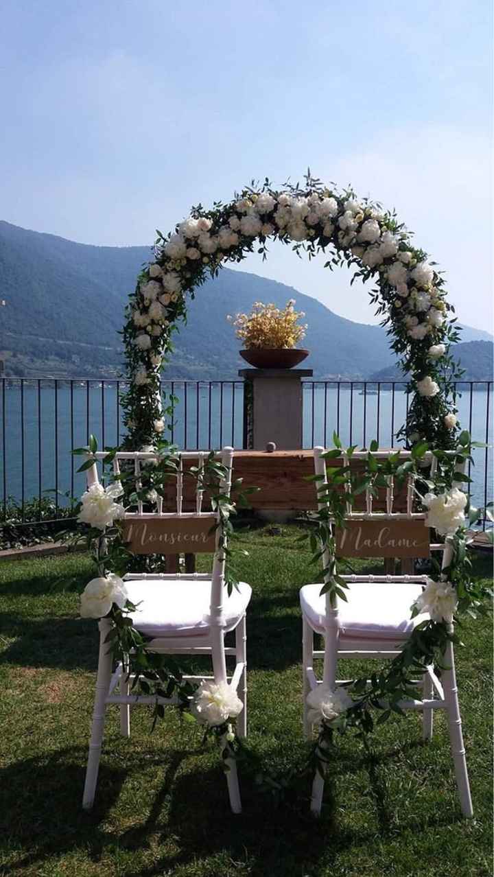 Scelta location con piano b - 1