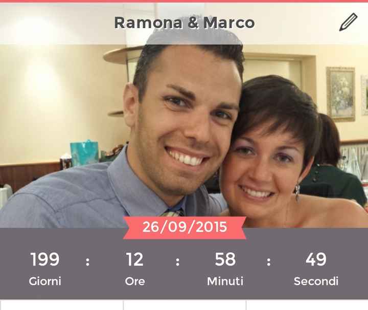 Finalmente -199.... sempre più vero! - 1