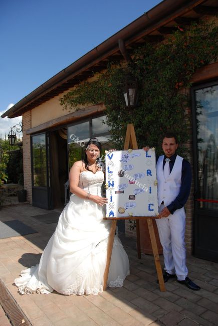 il nostro tabbellone