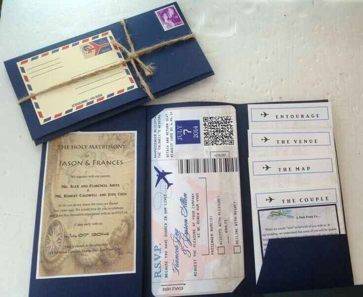 Aiuto partecipazioni tema viaggio - 4