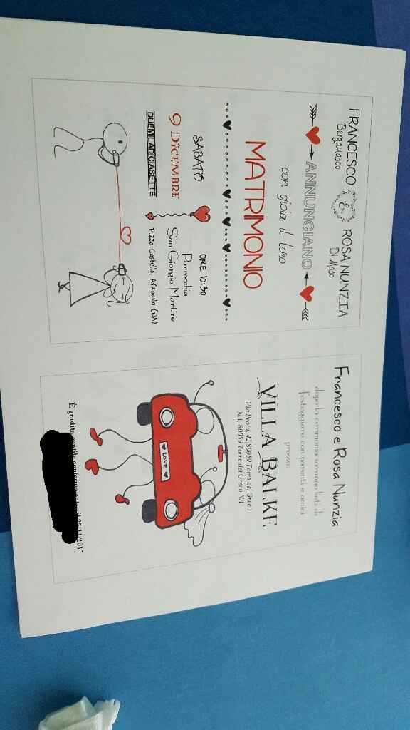 Schizzo partecipazioni - 1