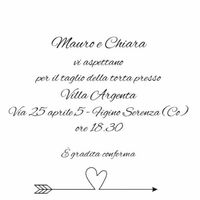 Partecipazioni non "fraintendibili" - 2