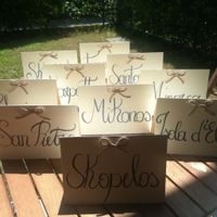 segnatavoli con i nomi delle isole