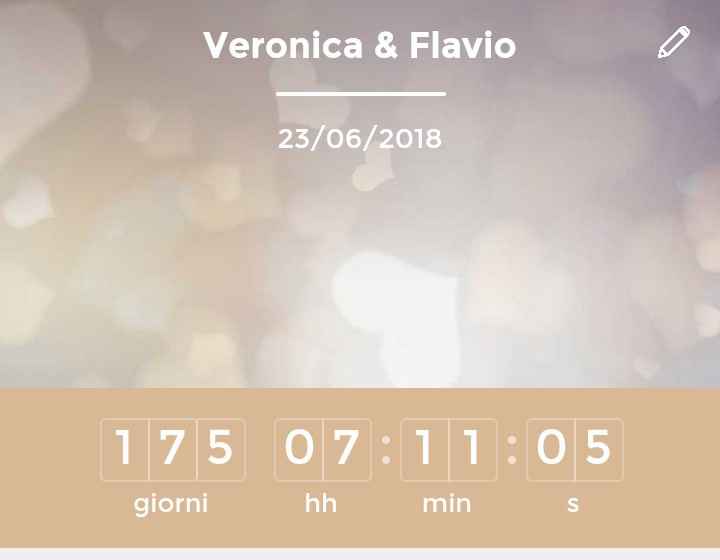  Mostriamo i nostri countdown 💕 - 1