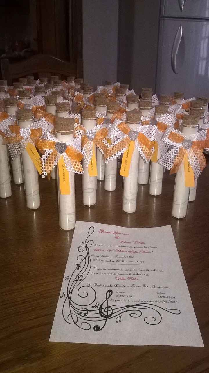 partecipazioni finiteeeeeeeeeee