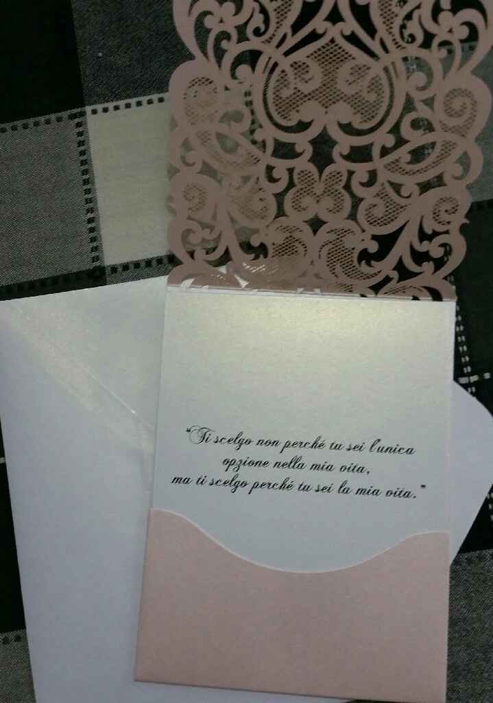 Le mie partecipazioni - 2