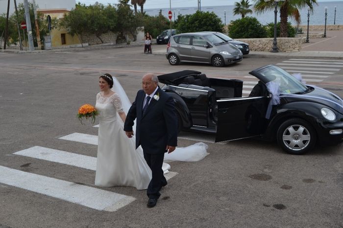 sto per entrare in chiesa