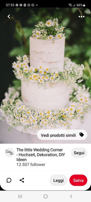 Matrimonio a tema Margherite consigli??? 6