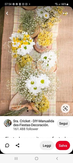 Matrimonio a tema Margherite consigli??? - 3
