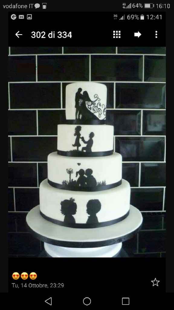 Dimmi in che mese...la torta - 1