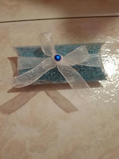 Consiglio segnaposto - 4