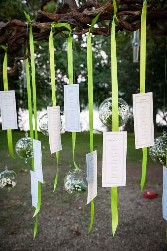 Idee tableau de mariage - 4