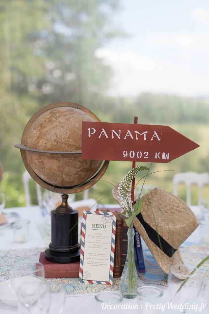 Tema viaggi - 1