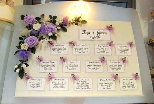 Tema matrimonio - 3