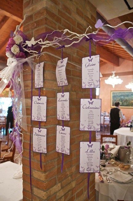 Idee tableau de mariage - 2