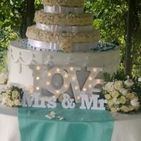 Finalmente sposi - 2