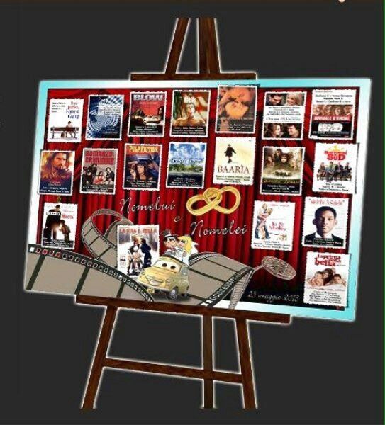 Aiuto per tableut.. - 1