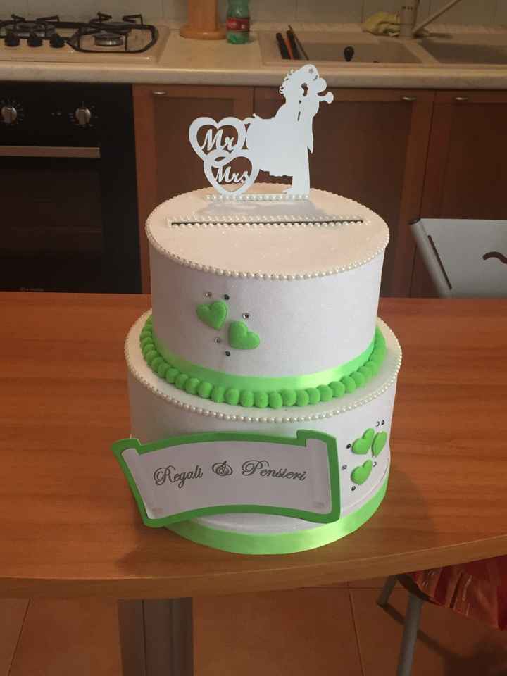 Cercasi idea originale per raccogliere le buste regalo. - 1