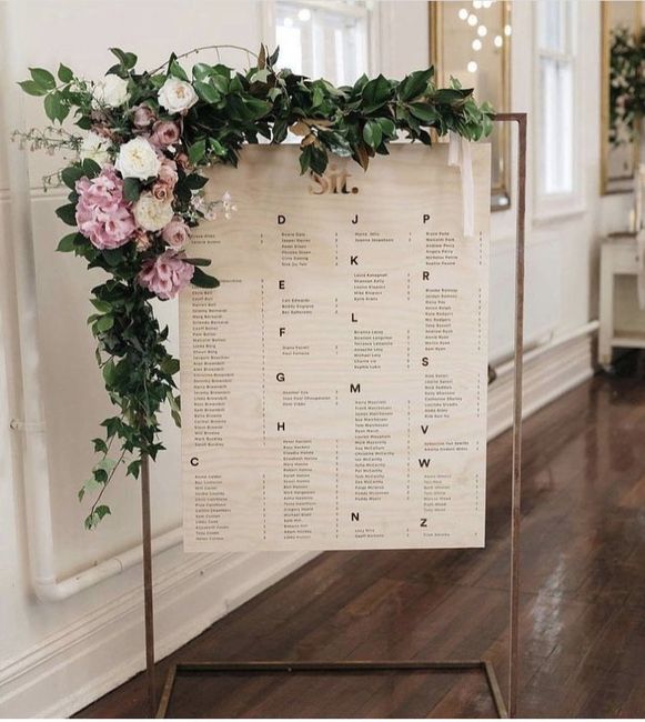 Tableau marriage... help!😅 Spose 2020! - 2