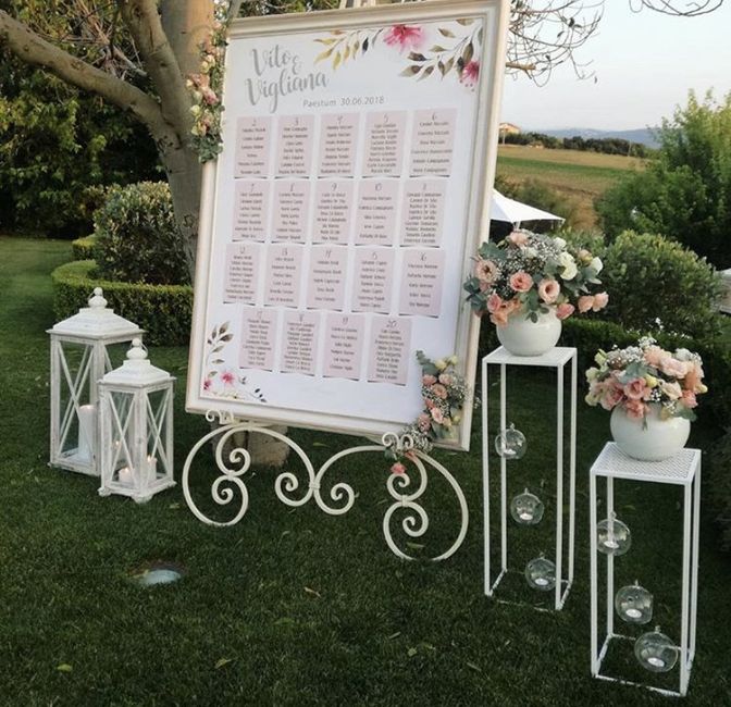 Tableau marriage... help!😅 Spose 2020! - 3