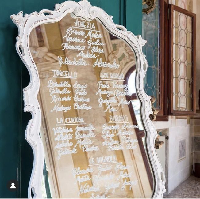 Tableau marriage... help!😅 Spose 2020! - 4