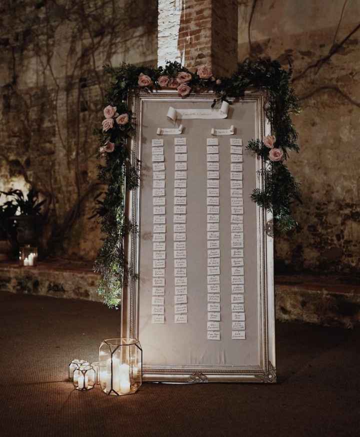 Tableau marriage... help!😅 Spose 2020! - 1