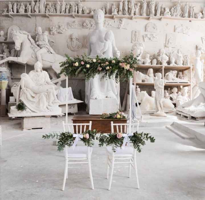 ricerca location - 1