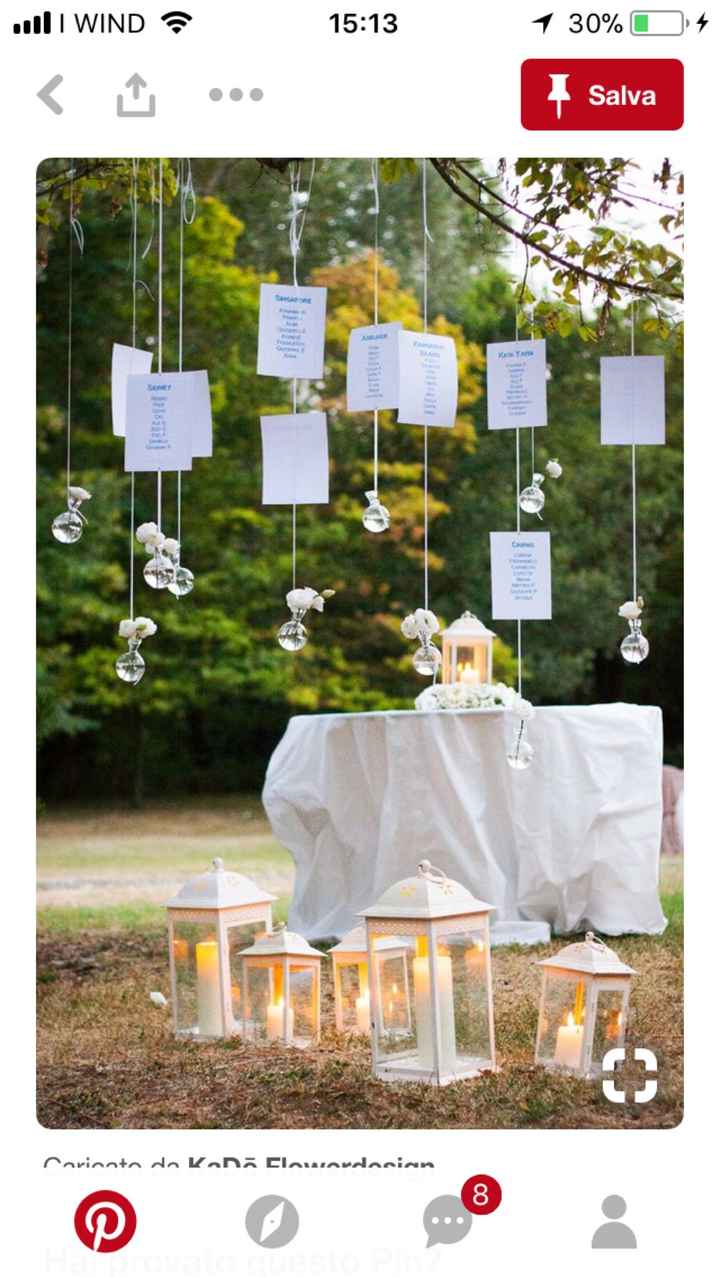  Fai da te bracciali e tableau - 2