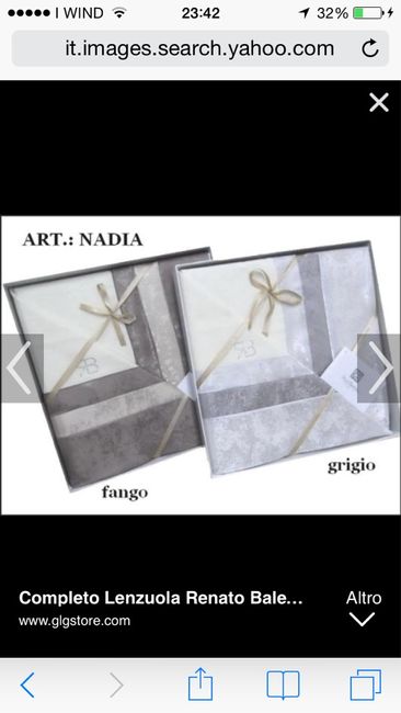 Acquisti e piccolo sfogo - 2