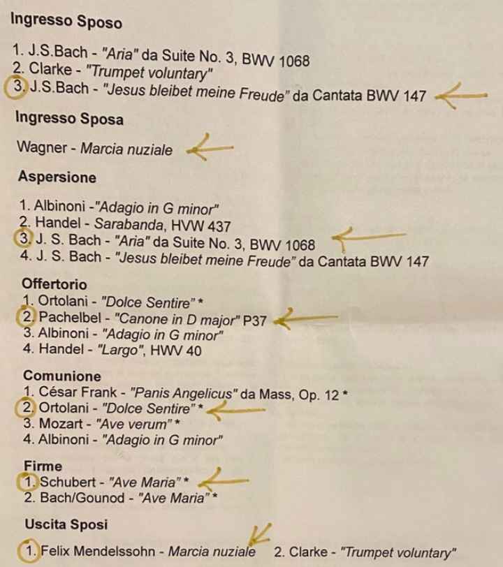 Percorrere la navata - 1