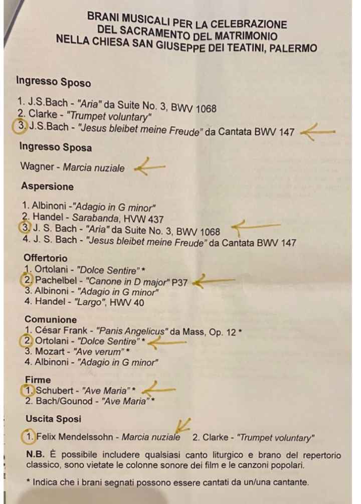 Musica in chiesa - 1