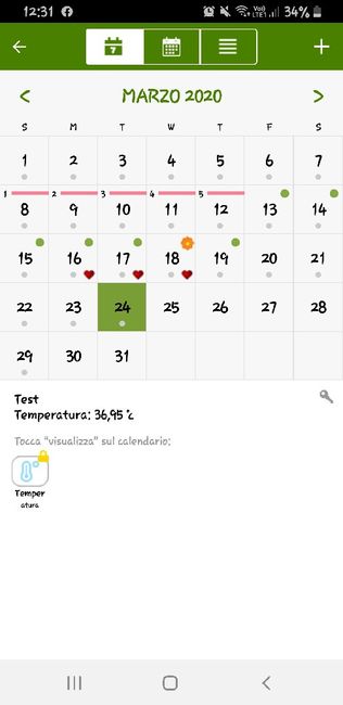 Chi non le aspetta per Aprile 2020 - 1