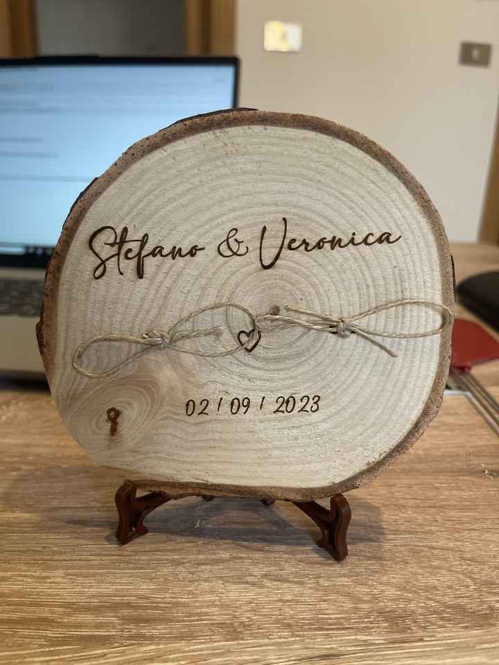 Quale portafedi scegliere? - 1