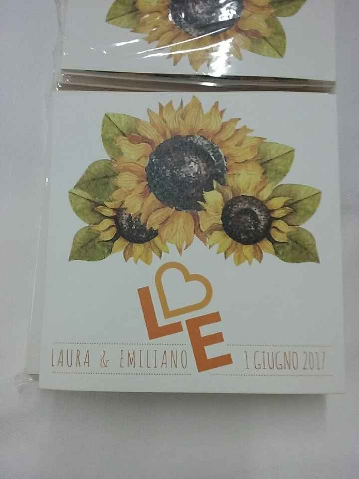 Partecipazioni prov.milano - 1