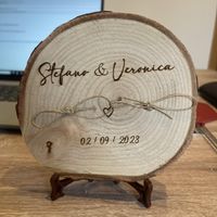 Quale portafedi scegliere? - 1