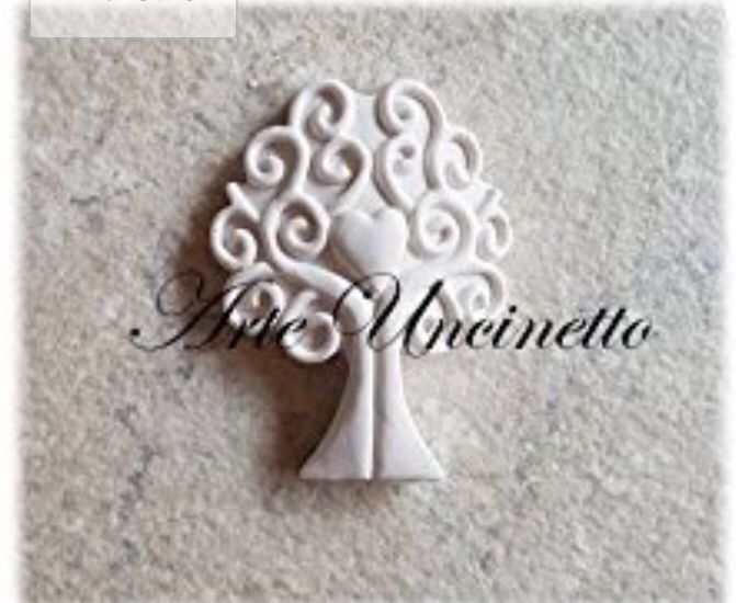 Aiuto per i segnaposto - 1
