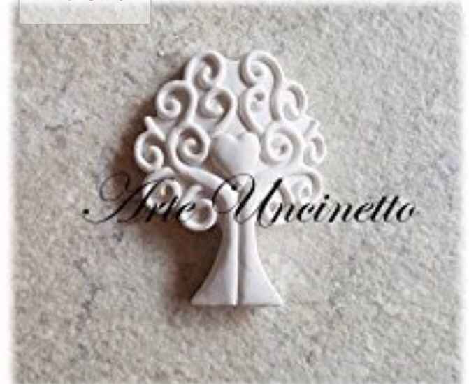 Segnaposto ricevimento - 1