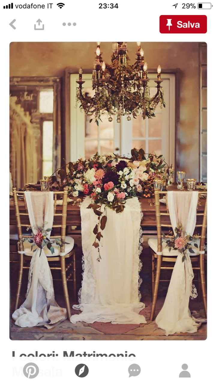 Allestimento location - 1