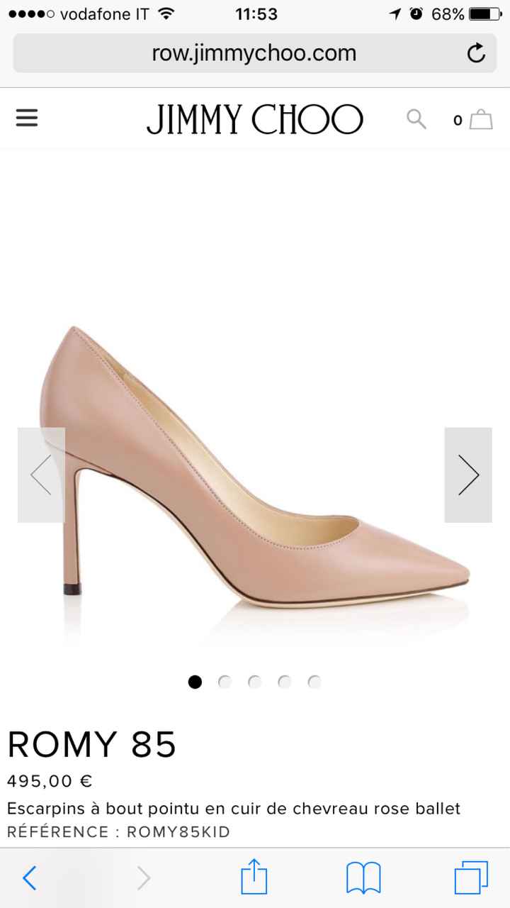 Scarpe che fatica - 2