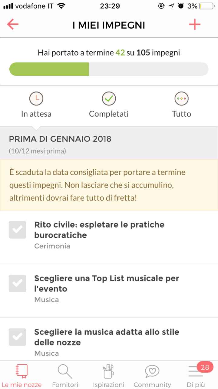 Quanti impegni avete già completato? - 1