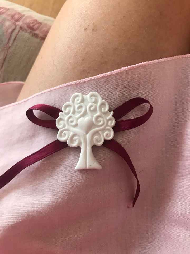 Fiocchi che stress! - 1