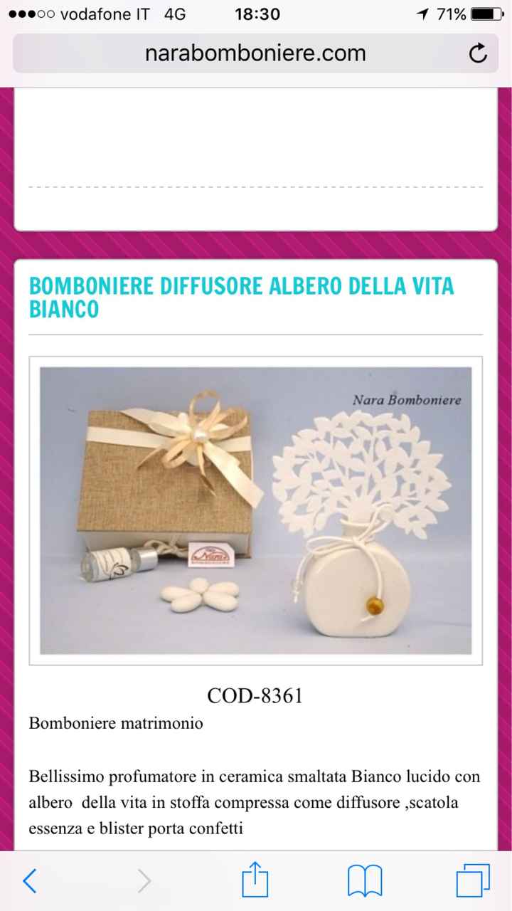  Mostrate le vostre bomboniere - 1