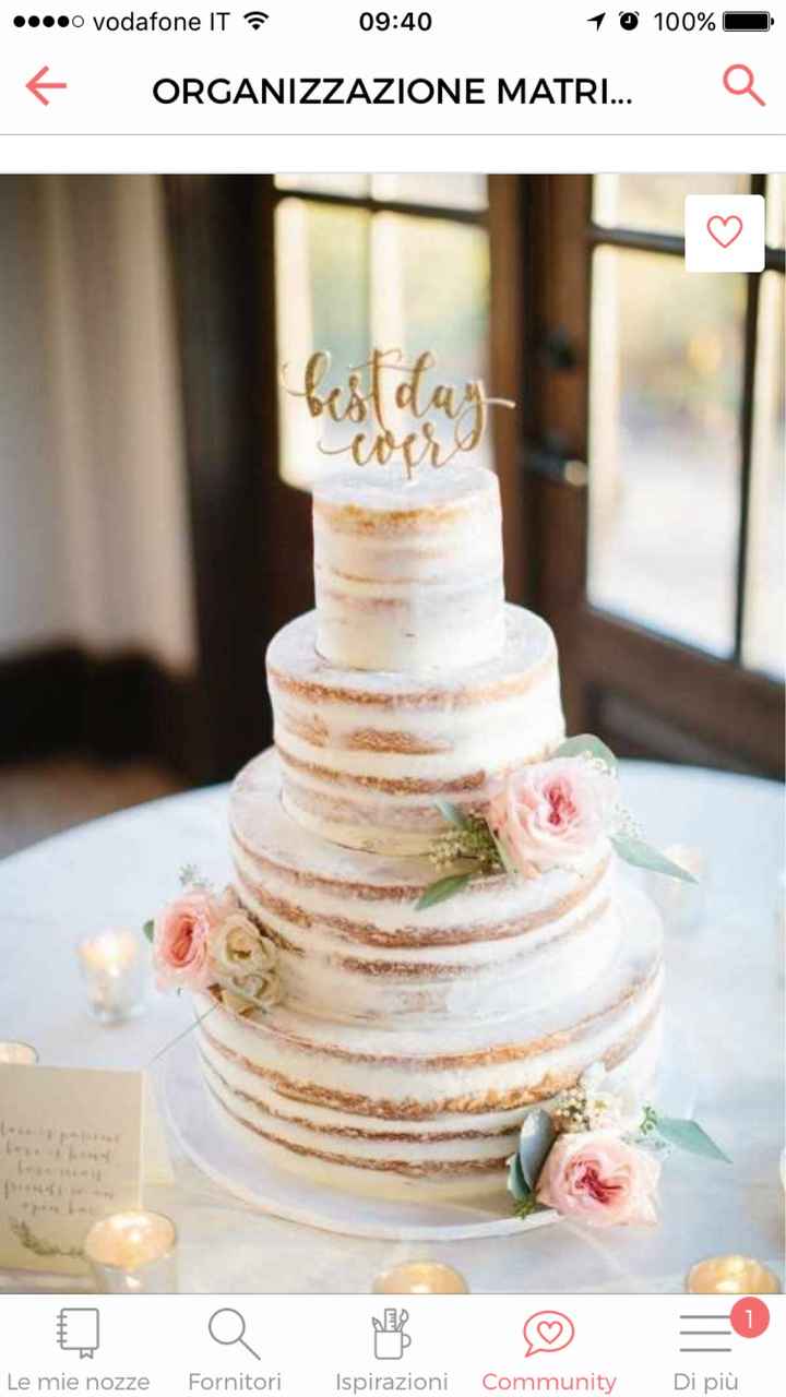 Checklist: la torta delle mie nozze - 1